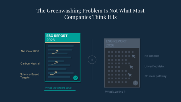 The Greenwashing Problem Is Not What Most Companies Think It Is The Greenwashing Problem Is Not What Most Companies Think It Is
