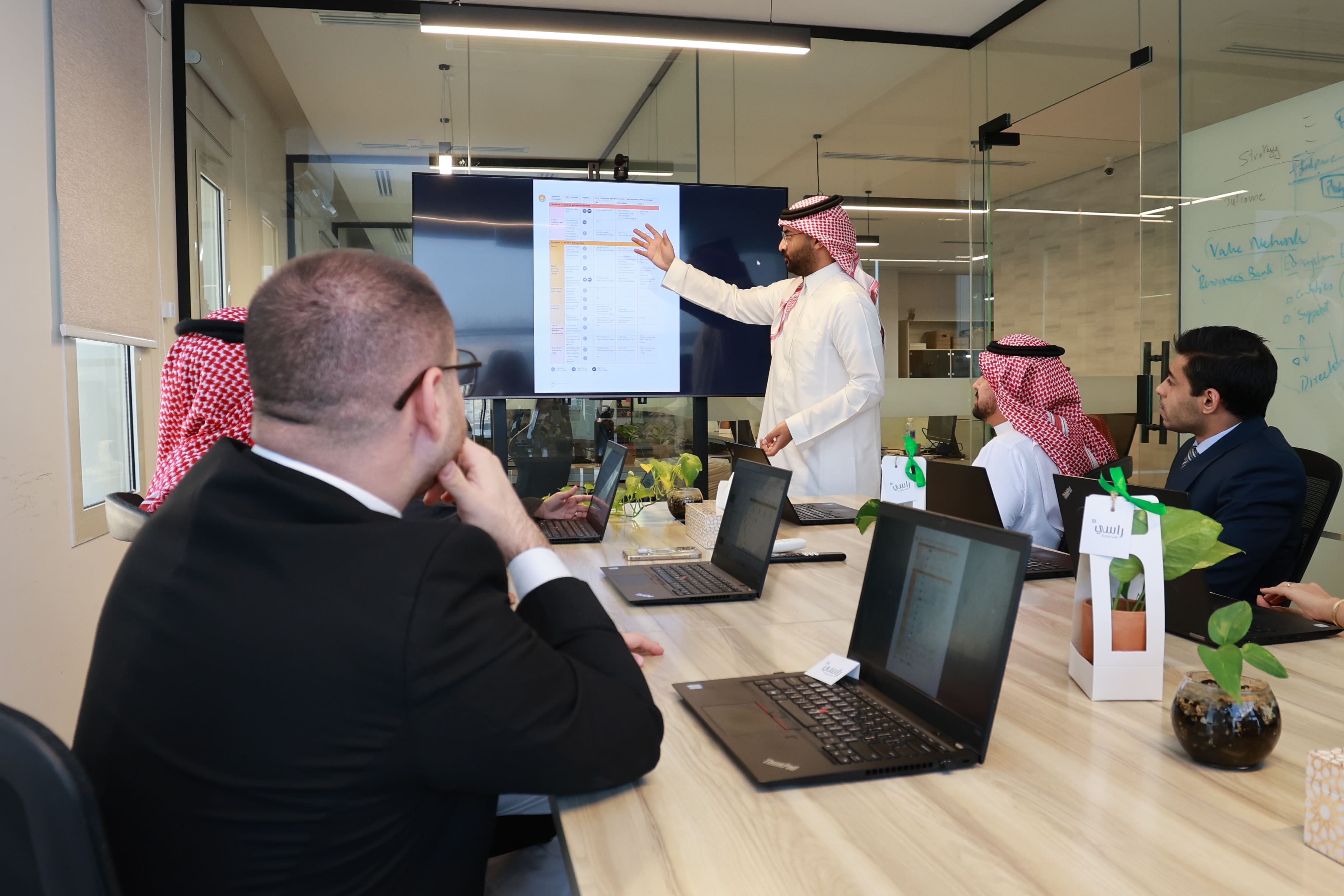 Careers at Rasi